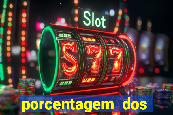 porcentagem dos slots pg hoje